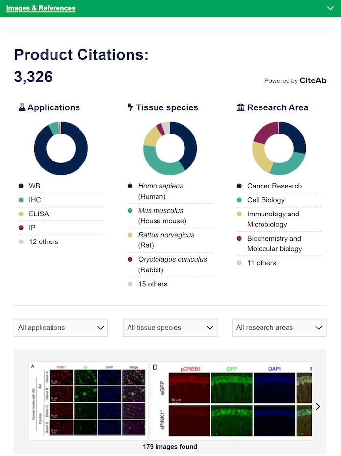 Jackson ImmunoResearch widget