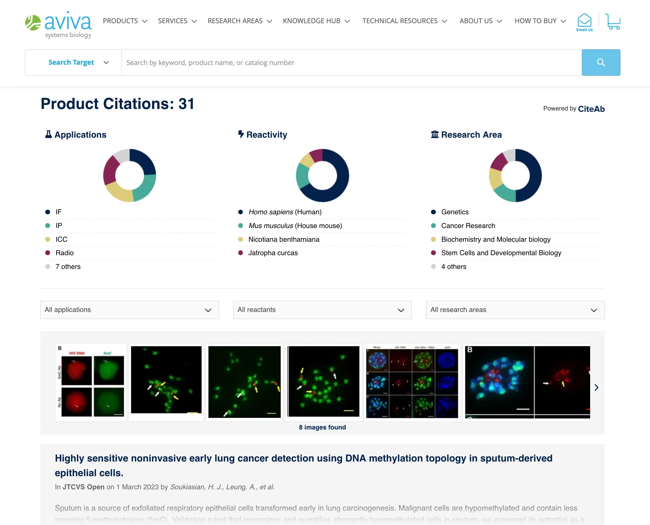 CiteAb image citations example